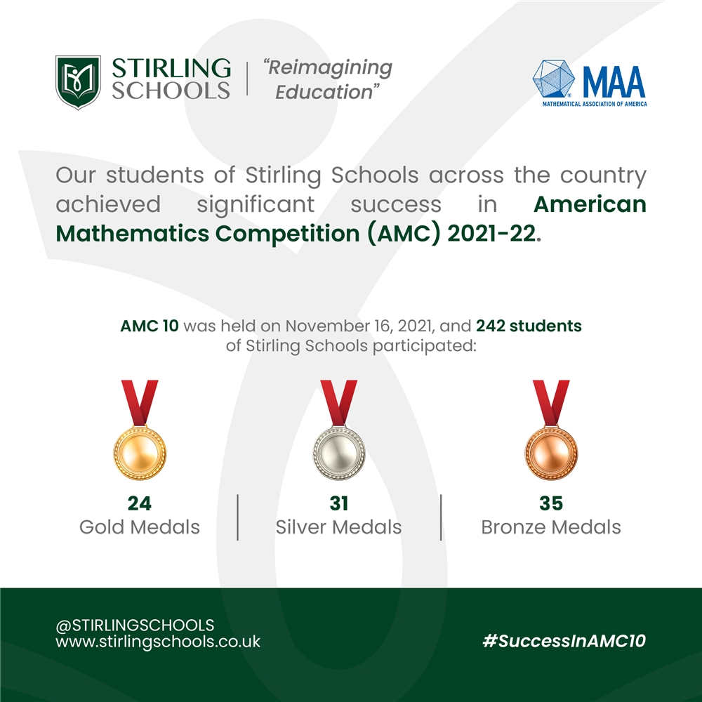 American Mathematics Competition AMC 2021 22